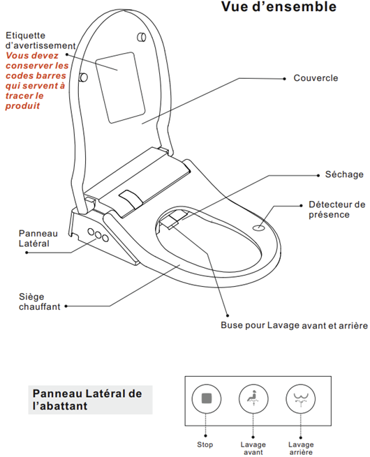 abattant wc japonais frein de chute
